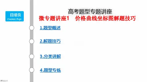 高考政治解题技巧1价格曲线坐标图解题技巧