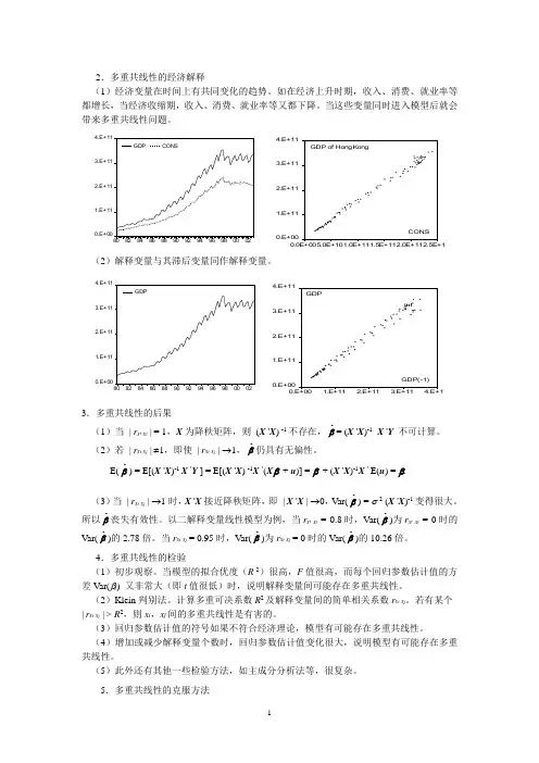 多重共线性-例题