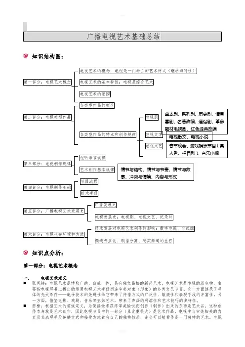广播电视艺术基础知识总结