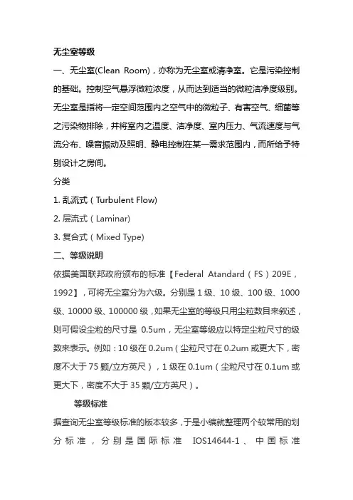 无尘室等级
