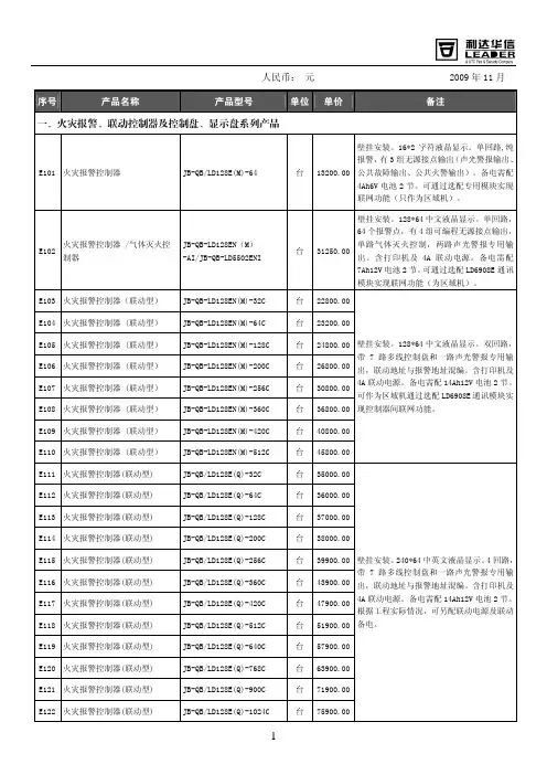 北京利达华信火灾自动报警系统产品价格表