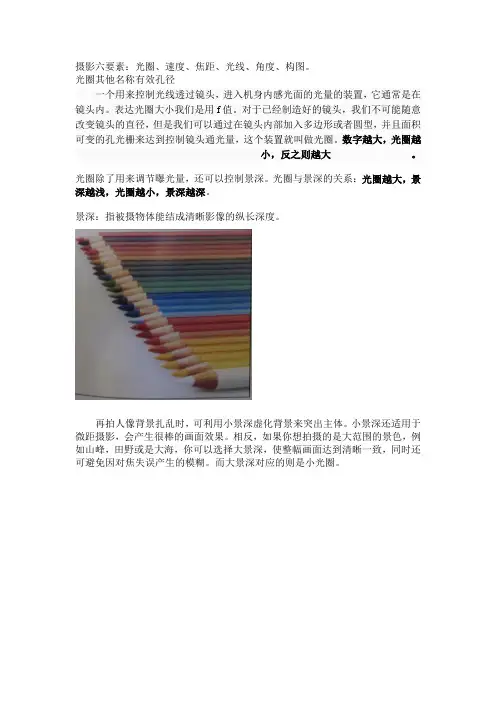 摄影六要素