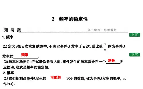 2 频率的稳定性