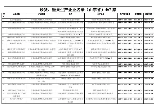 炒货、坚果生产企业名录(山东省)467家