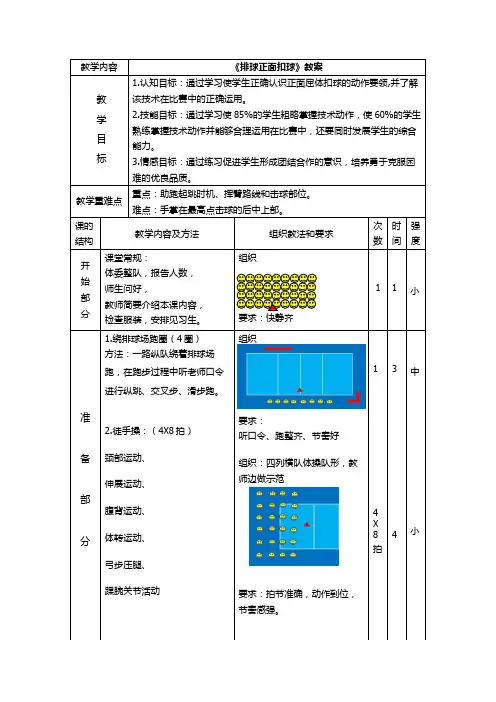 《排球正面扣球》教案