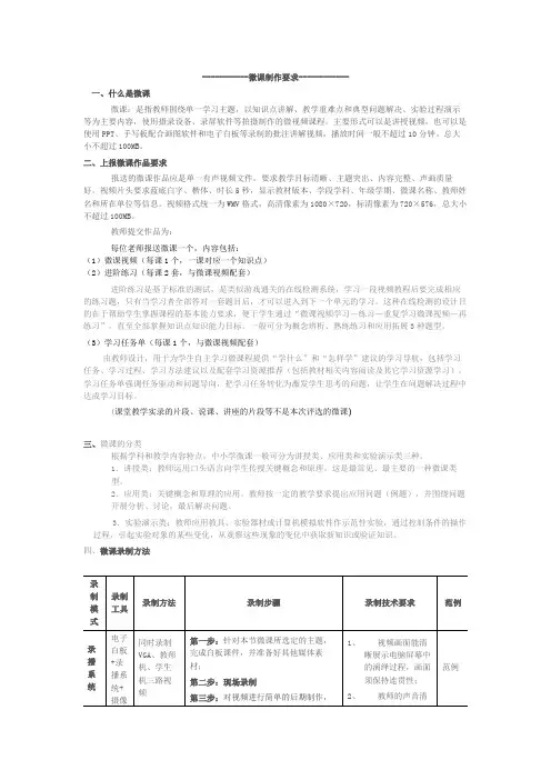 微课制作要求