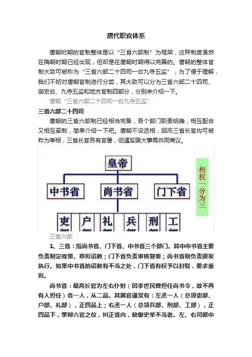 唐代职官体系