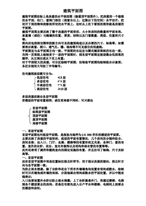 建筑平面图