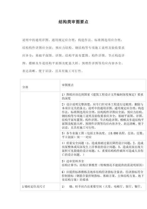 结构类审图要点