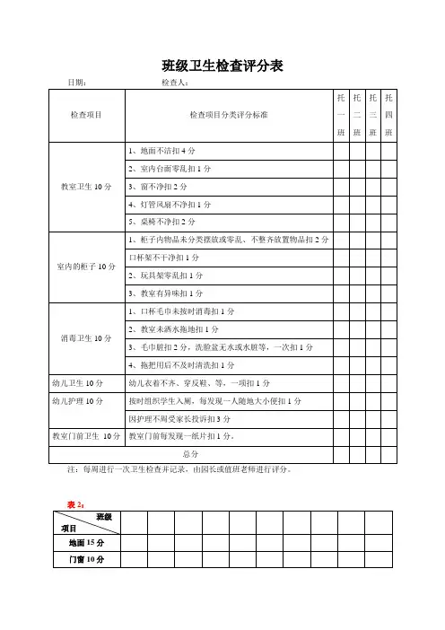 班级卫生检查评分表