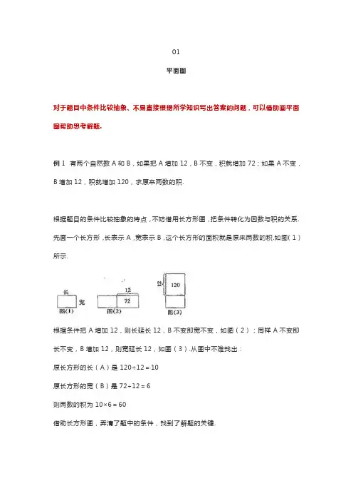 小学数学6类“画图”解题方法