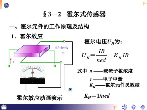 霍尔式传感器
