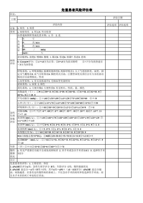 危重患者评估单