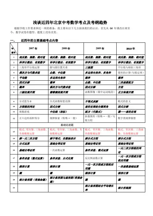 浅谈近四年北京中考数学考点及考纲趋势