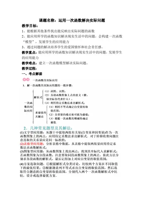 运用一次函数解决实际问题 初中八年级下册数学教案教学设计课后反思 人教版