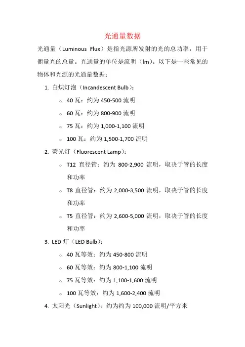 光通量数据