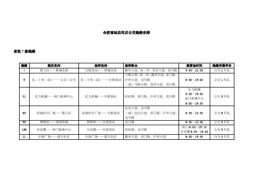 合肥南站开通后公交线路一览表