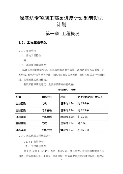深基坑专项施工部署进度计划和劳动力计划