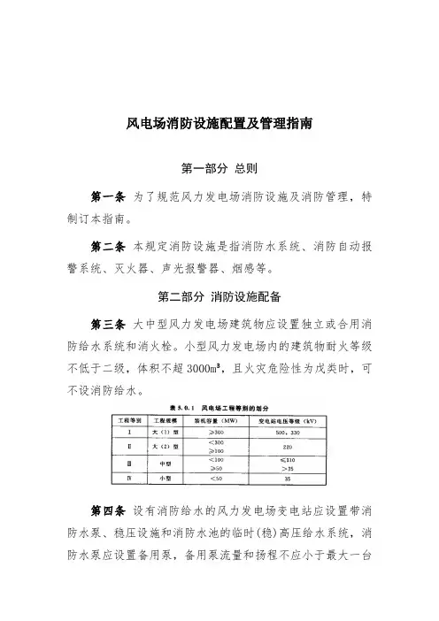 风电场消防设施配置及管理指南