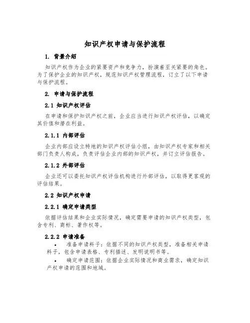 知识产权申请与保护流程