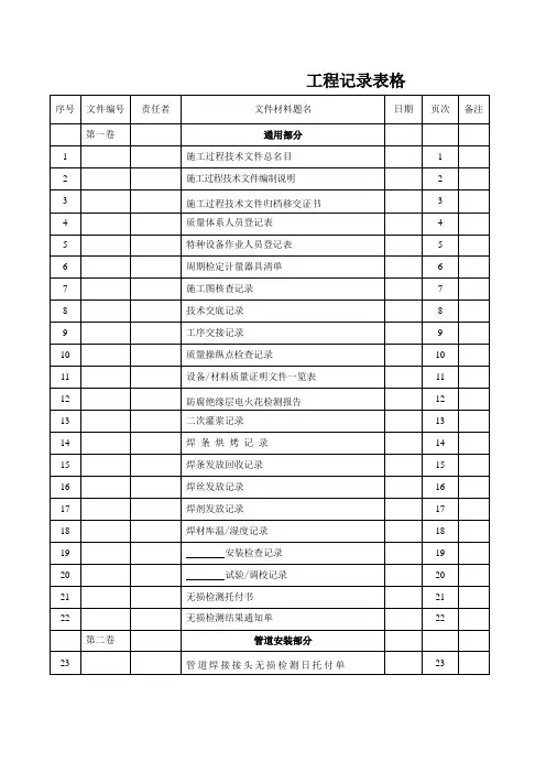 工程记录表格