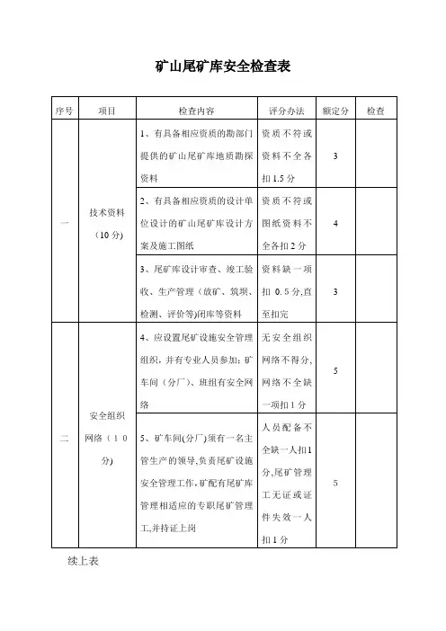 矿山尾矿库安全检查表
