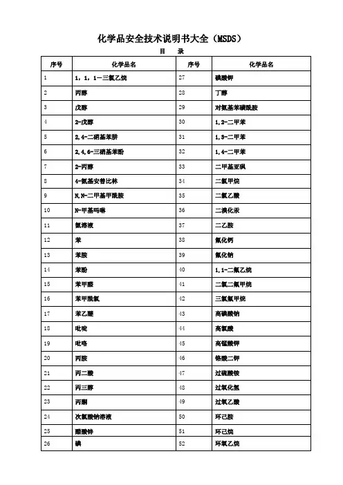 化学品安全技术说明书大全