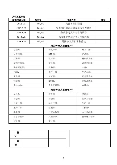 标准工时管理办法