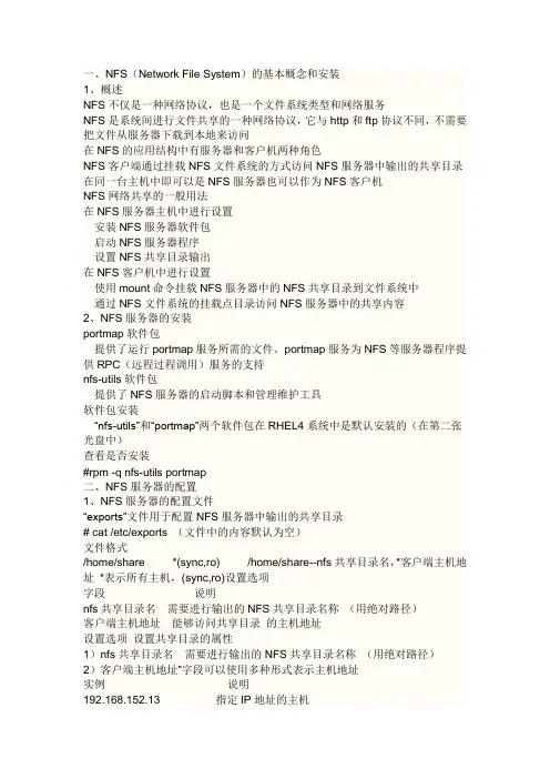 Red Hat Linux操作系统中如何建立共享目录？