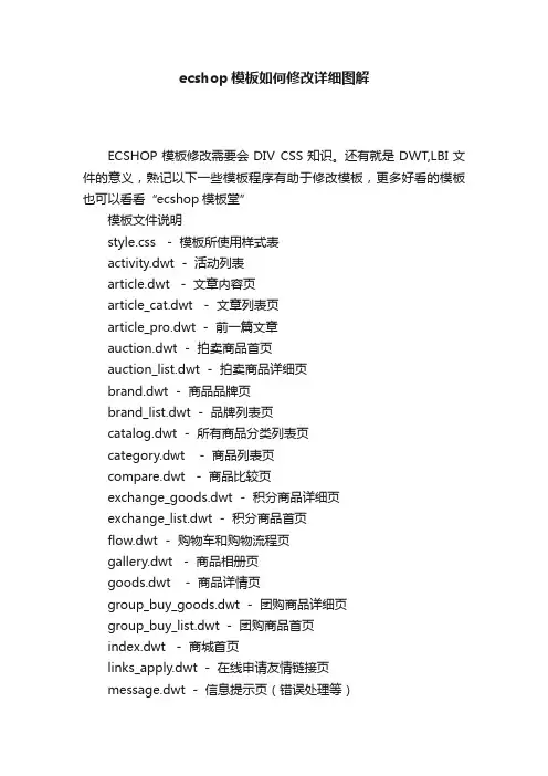 ecshop模板如何修改详细图解