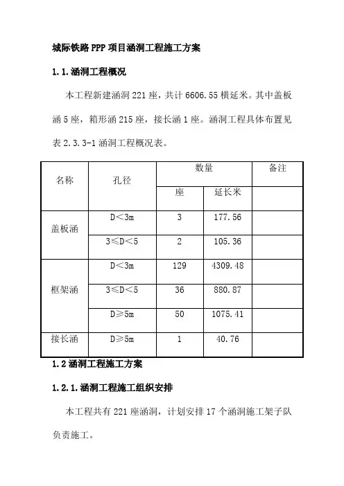 城际铁路PPP项目涵洞工程施工方案
