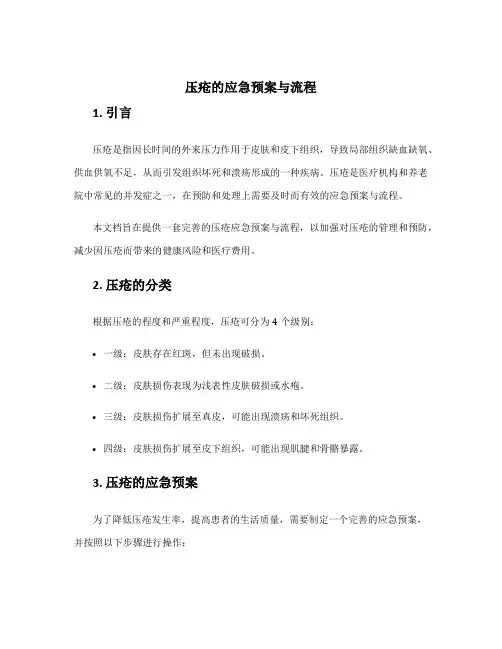 压疮的应急预案与流程