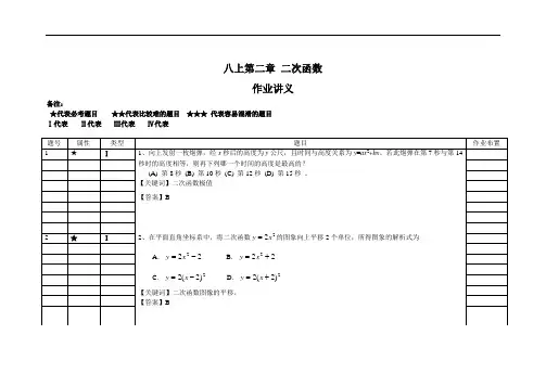 最新-2018二次函数[1]中考真题汇总(总复习专用) 精品