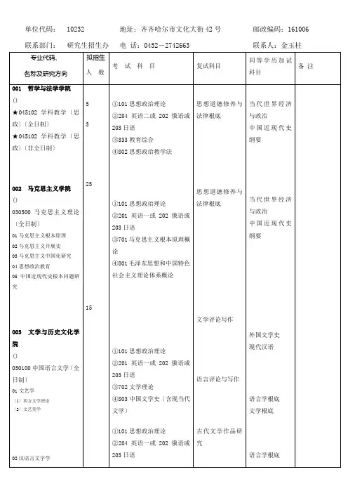 单位代码10232地址齐齐哈尔市文化大街42号邮政编码