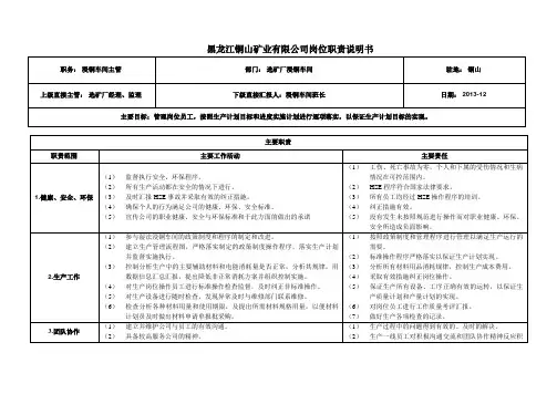 3岗位描术(主管)