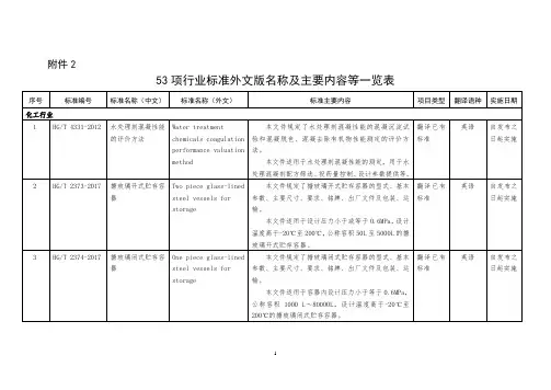 53项行业标准外文版名称及主要内容等一览表