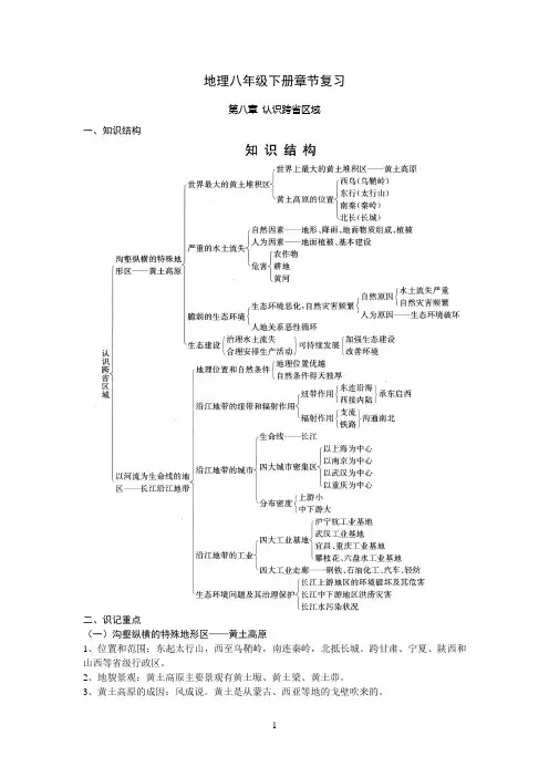 地理八年级下册章节复习 第八章