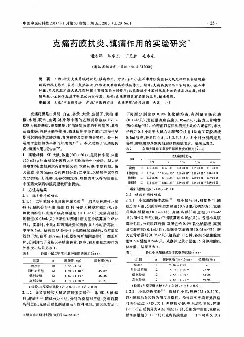 克痛药膜抗炎、镇痛作用的实验研究