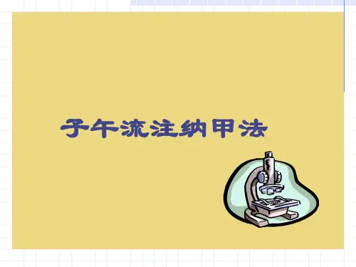 纳甲法