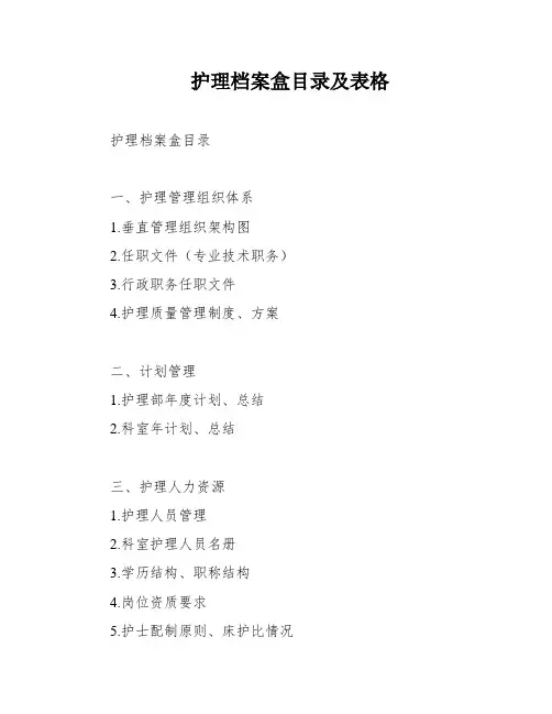 护理档案盒目录及表格