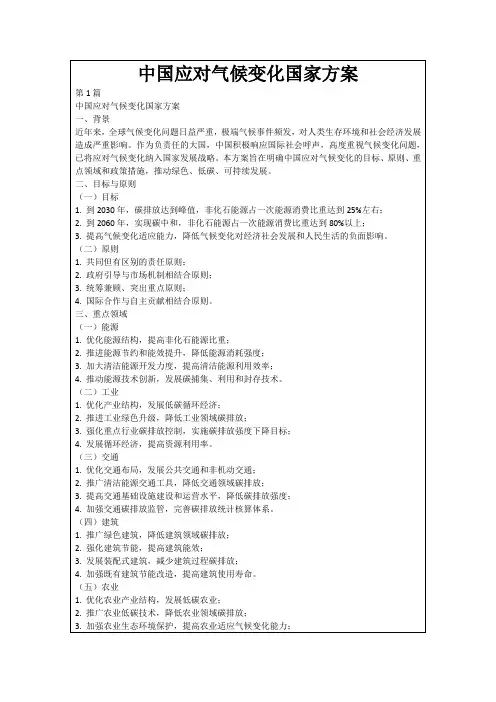 中国应对气候变化国家方案