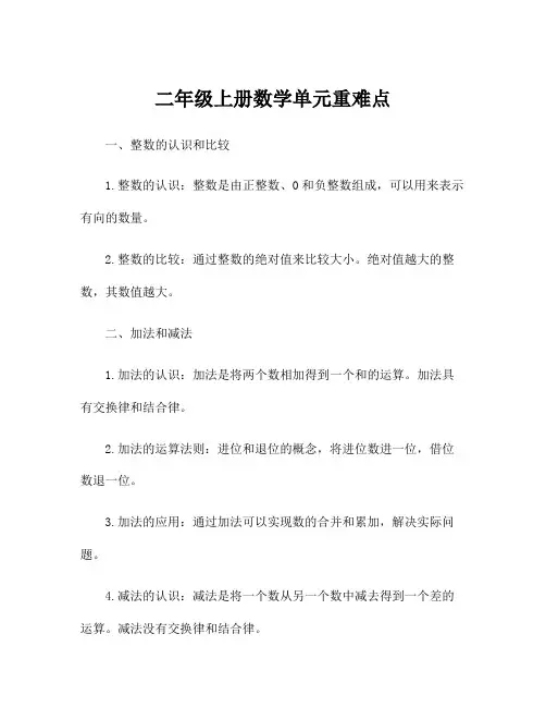 二年级上册数学单元重难点