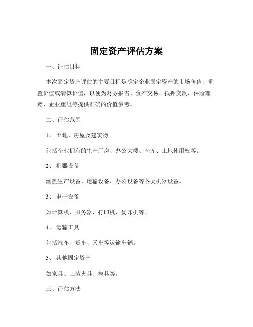 固定资产评估方案