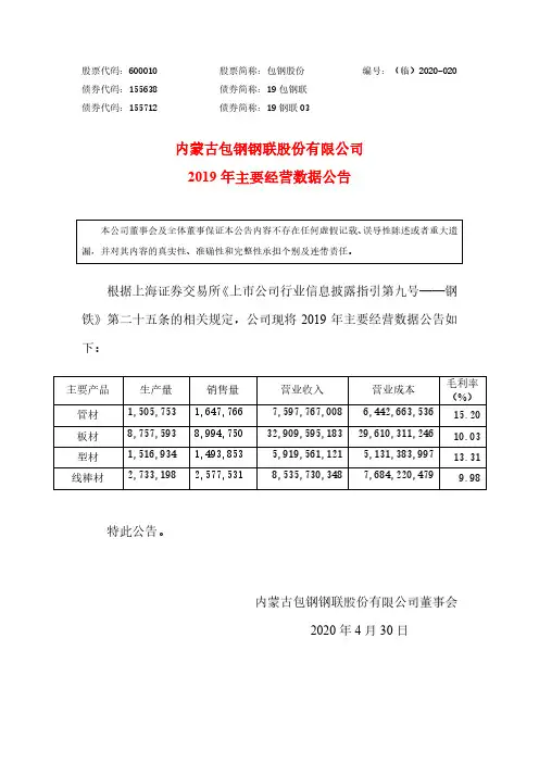 包钢股份：2019年主要经营数据公告