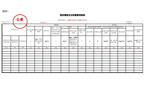 《营改增税负分析测算明细表》(填写样例)