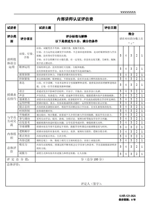 4-HR-121-06A 内部讲师认证评估表