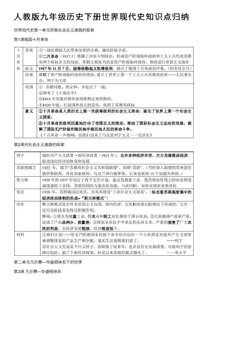 人教版九年级历史下册世界现代史知识点归纳