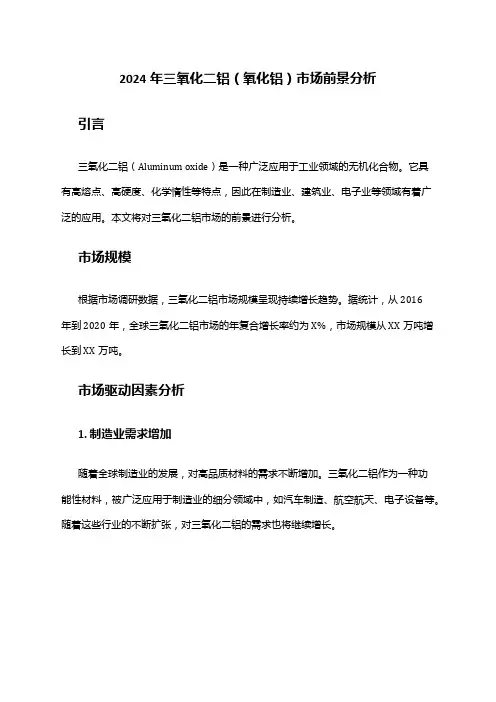 2024年三氧化二铝(氧化铝)市场前景分析