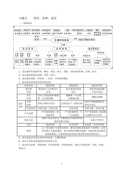 生物专题复习 变异、育种和进化(试题+答案)