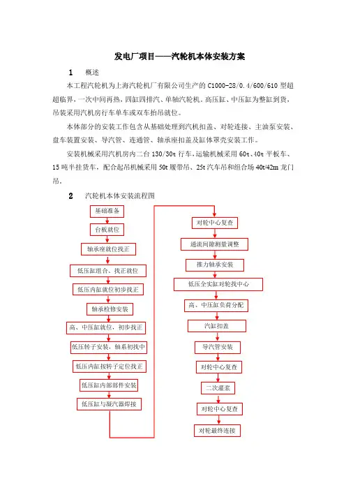 发电厂项目——汽轮机本体安装方案